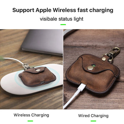 Protective Cover for AirPods