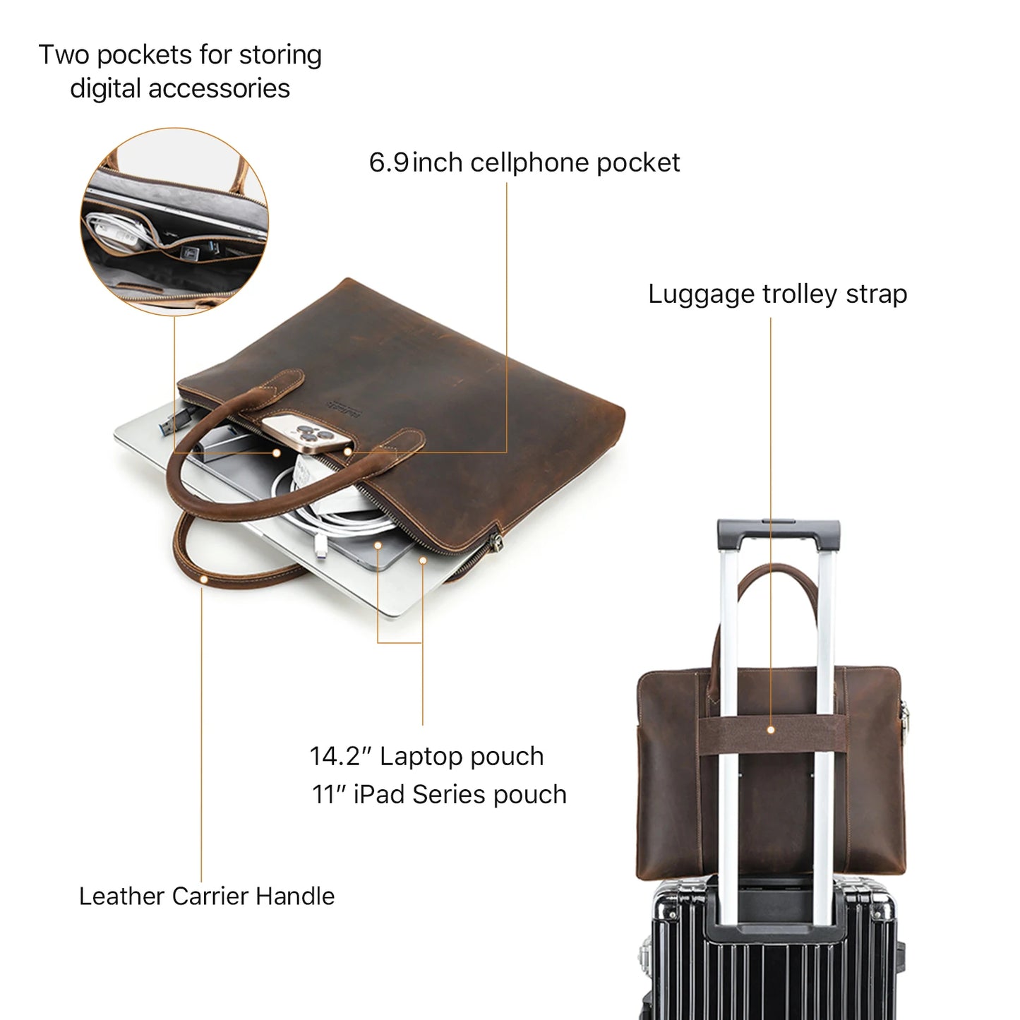 Leather Handbag for Men