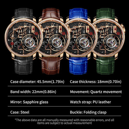 Leather Strap Business Watch