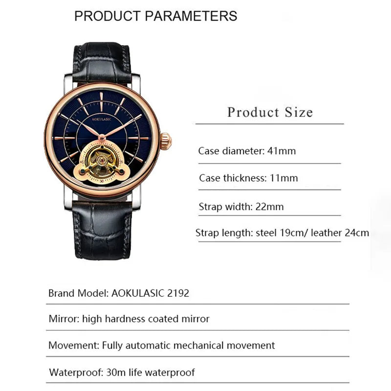 Top Brand Business Watch