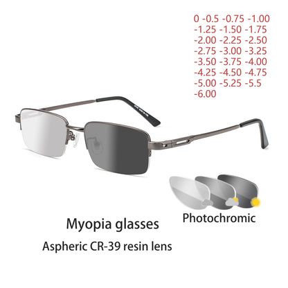 Prescription Myopia Eyewear