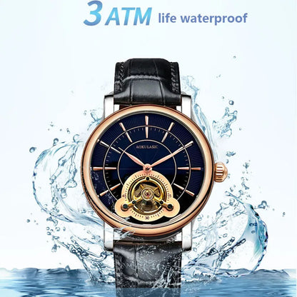 Top Brand Business Watch