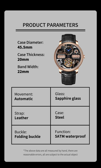 European Sport Party Watch