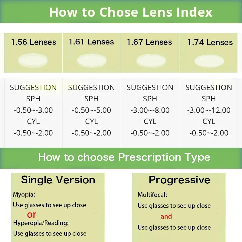Men & Women Optical